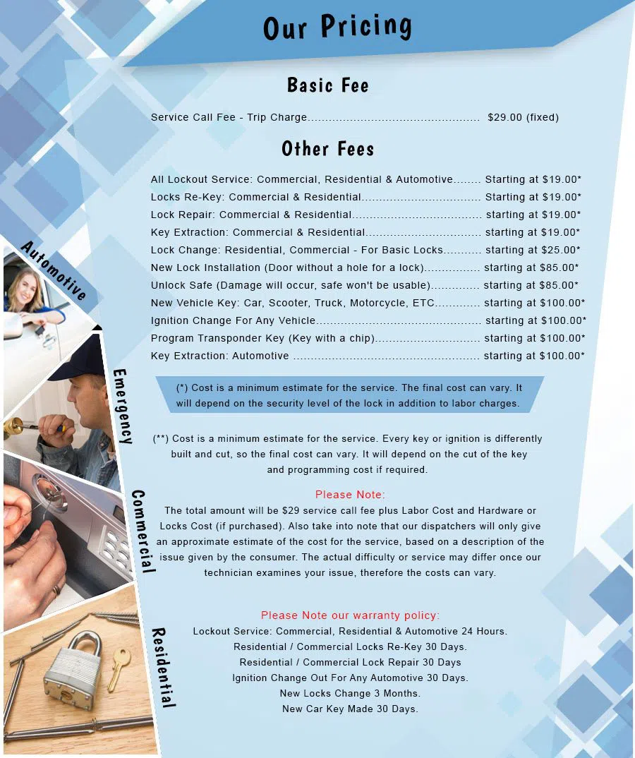 City Locksmith Services Kingwood, TX 281-853-9089